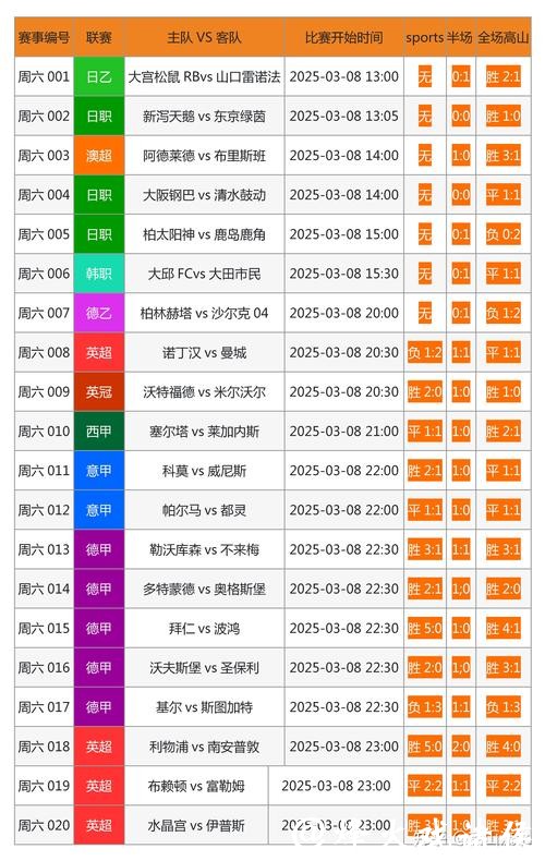 全面解析世界杯外围投注网站的选择与技巧