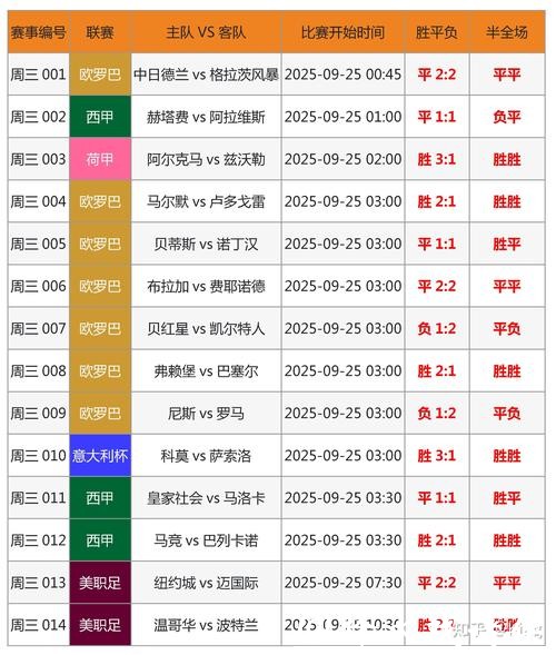 全面解析世界杯竞猜平台比较排行