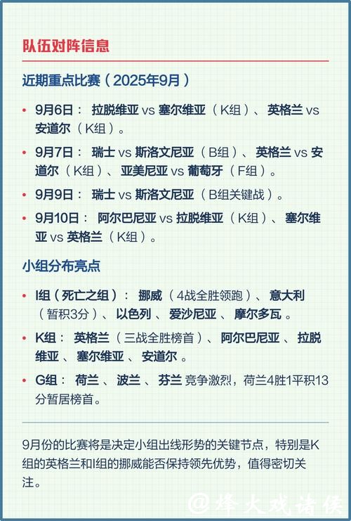解析下一届世界杯预选赛赛程 解析下一届世界杯预选赛赛程