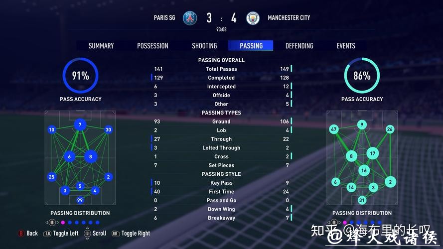 综合分析世界杯数据平台 综合分析世界杯数据平台