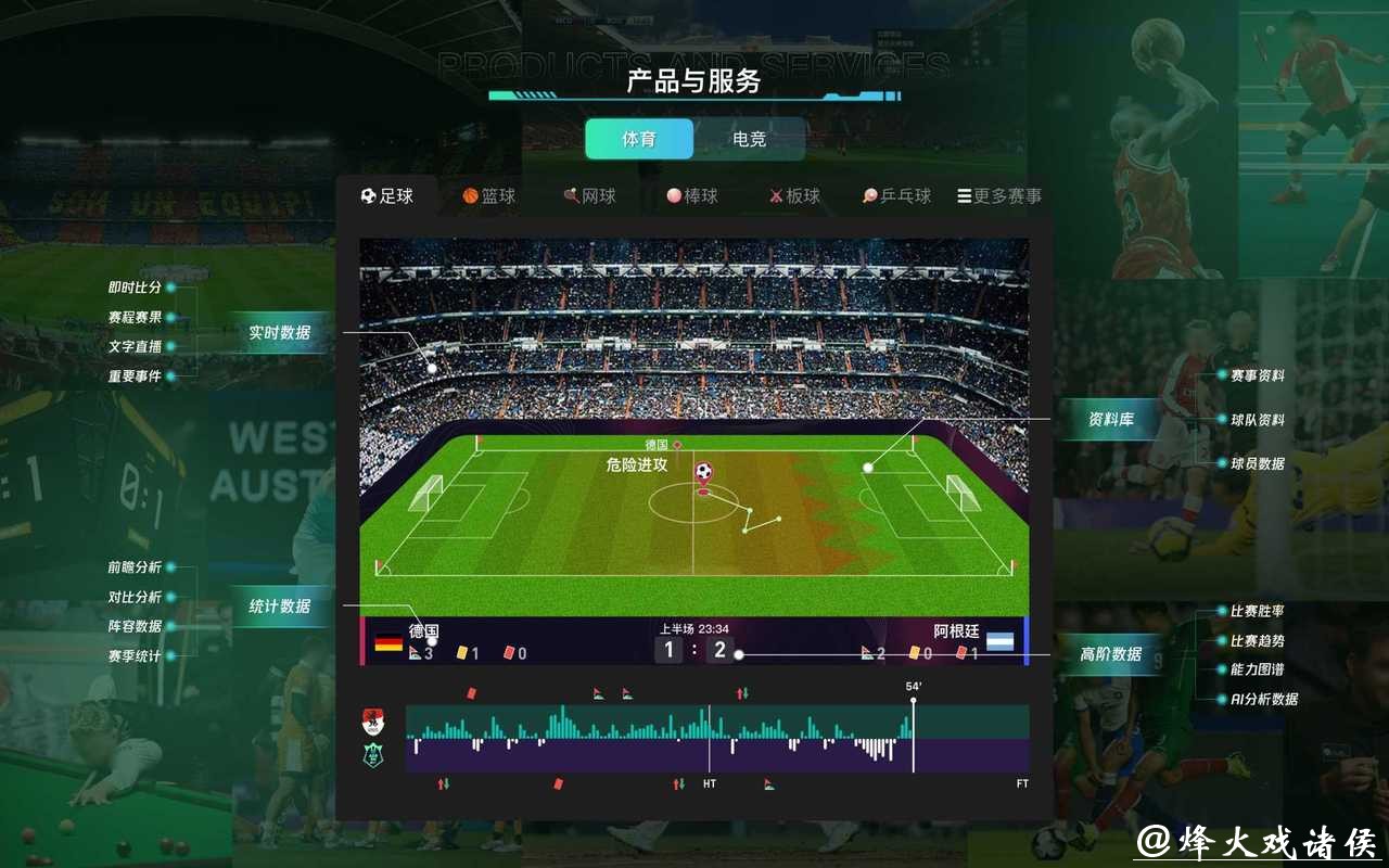 综合分析世界杯数据平台 综合分析世界杯数据平台