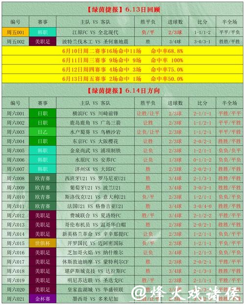2026世界杯投注在线攻略指南 2026世界杯投注在线攻略指南
