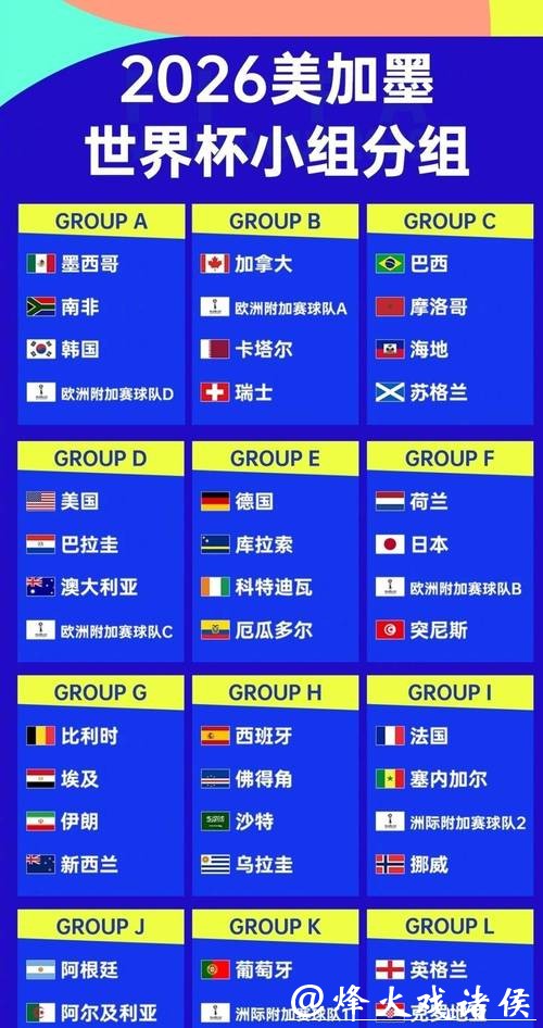 全面解析世界杯强队