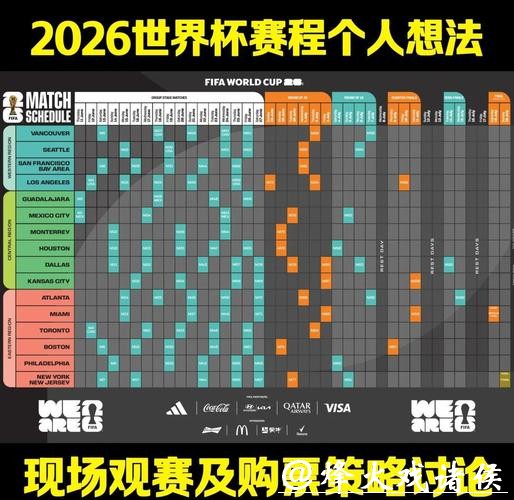2026世界杯赛程最新详情解析 2026世界杯赛程最新详情解析