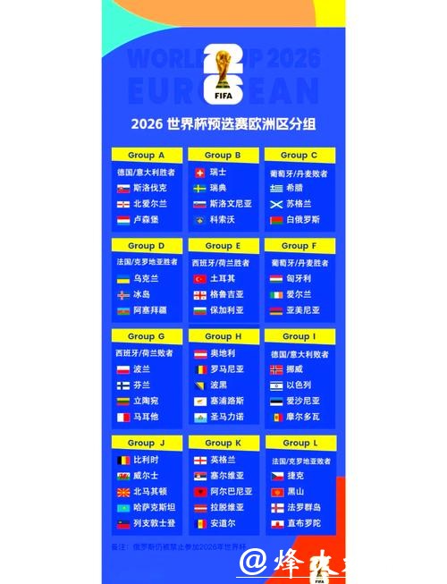 2026世界杯小组赛完整赛程揭晓 2026世界杯小组赛完整赛程揭晓