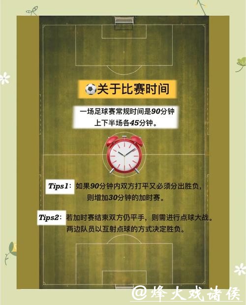 世界杯买球攻略指南详解 世界杯买球攻略指南详解